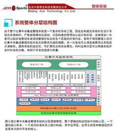 云南保山比赛中央集成管理系统