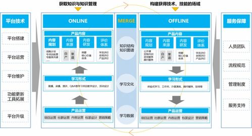 博志成举办线上产品发布会,推出了三款重磅产品